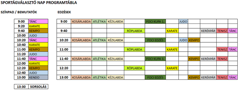 Fót Város első Sportválasztó családi napja image