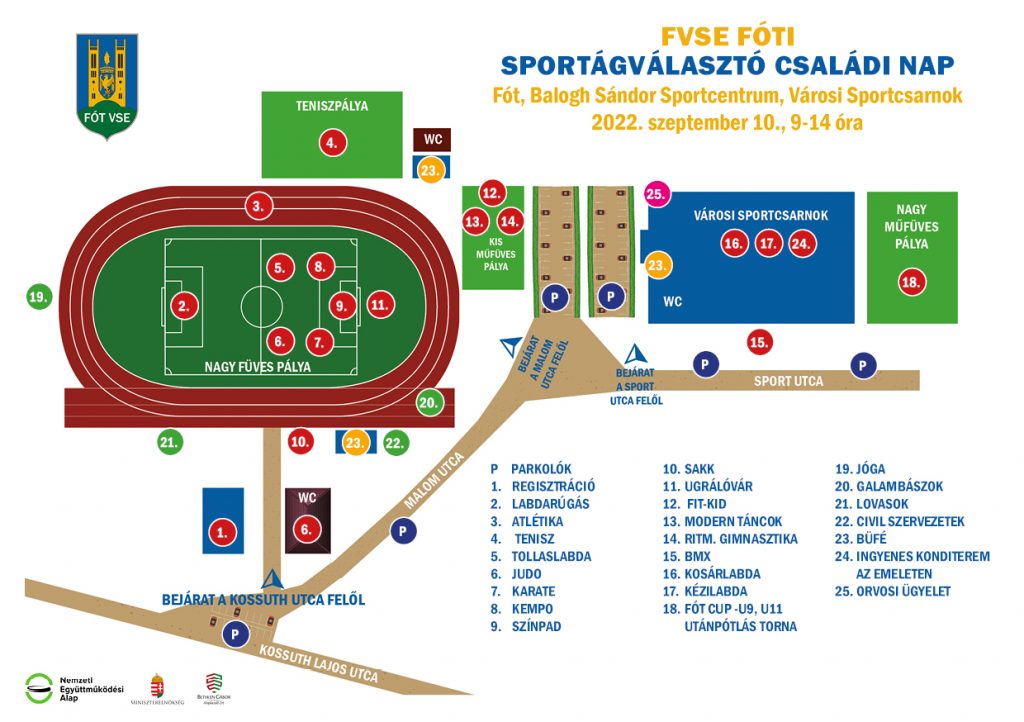 terlep sportagvalaszto 1024x722